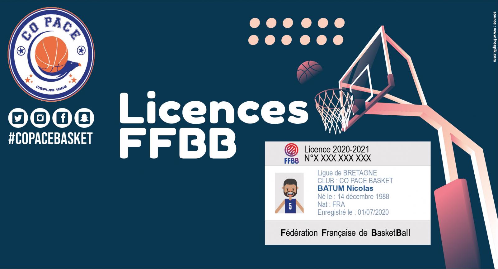 Comment renouveler sa licence de basket